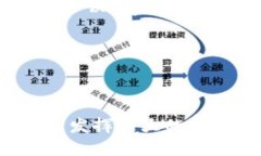   区块链在传统电商模式中的应用与影响分析 /